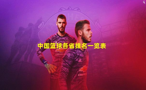 中国篮球各省排名一览表
